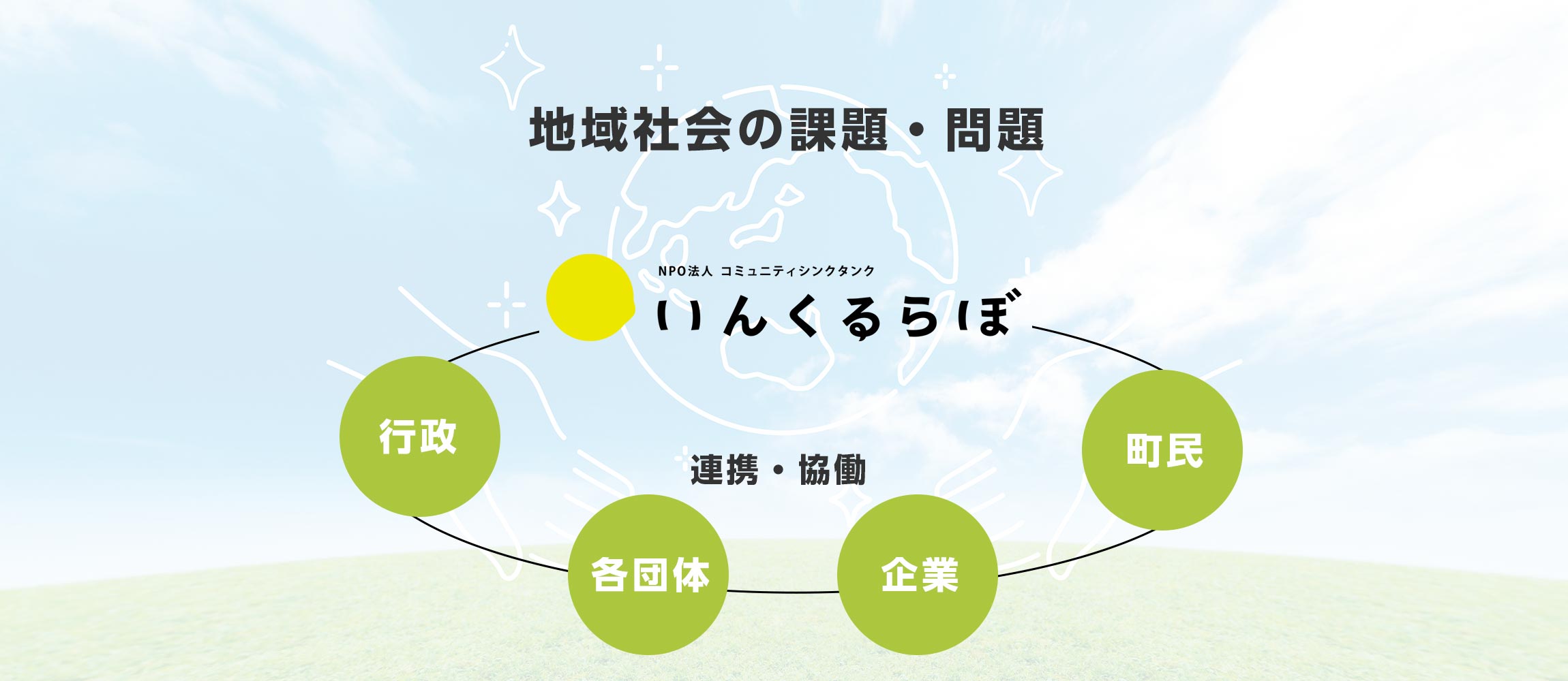 地域社会の課題・問題